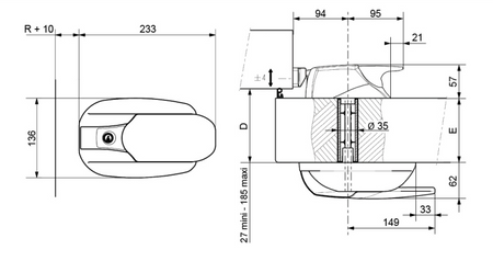 fermeture 430